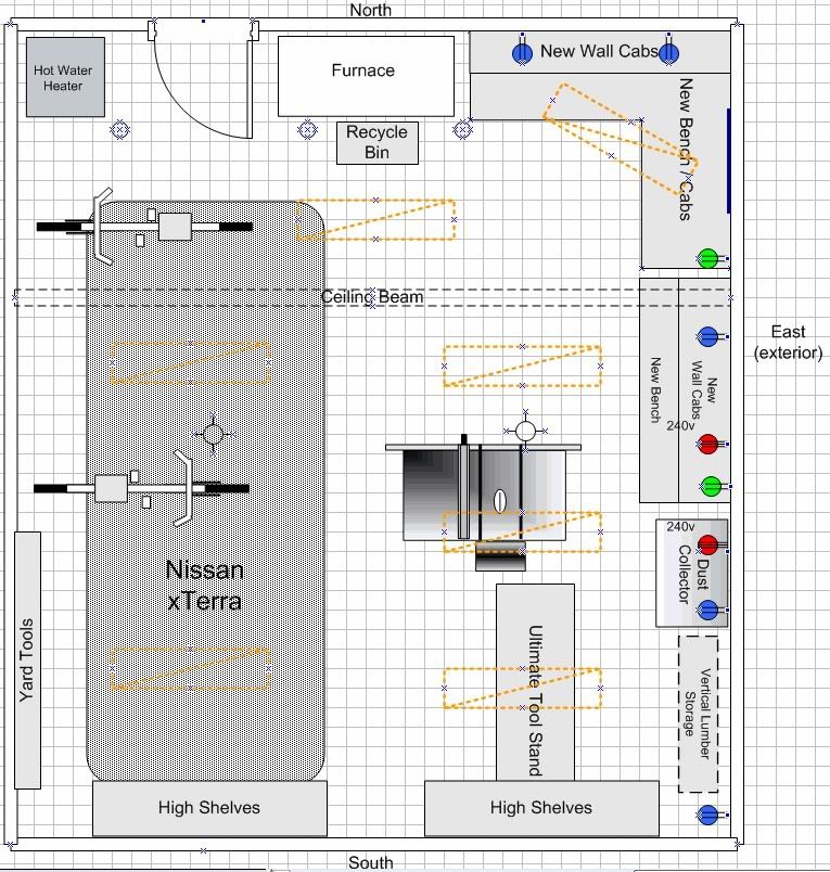 Garage Workshop Layout Ideas