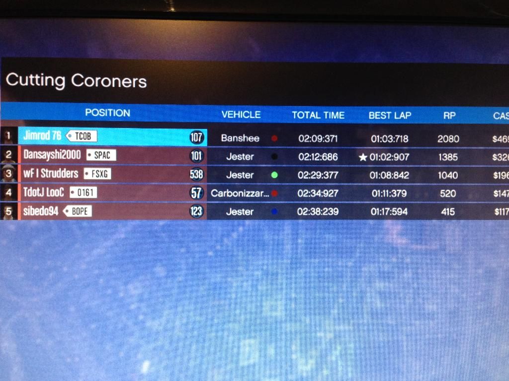 FC925547-F435-454E-812D-AD5905CB14F6_zps